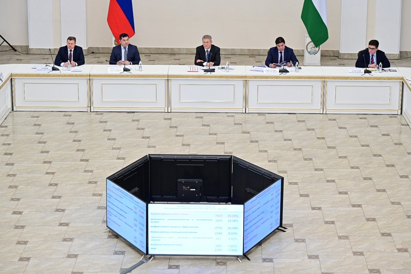 Азат Мухамедьянов пресс-служба Главы РБ