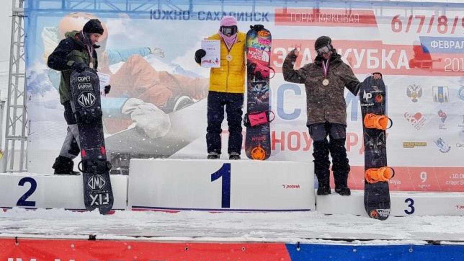 Федерация сноуборда России