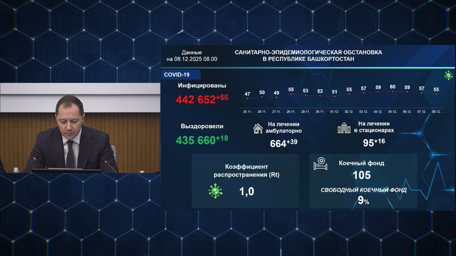 стоп-кадр видео «Башинформ»