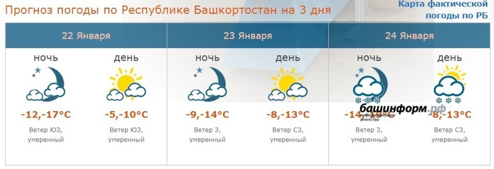 В Башкирии в начале недели температура воздуха местами составит -29 градусов