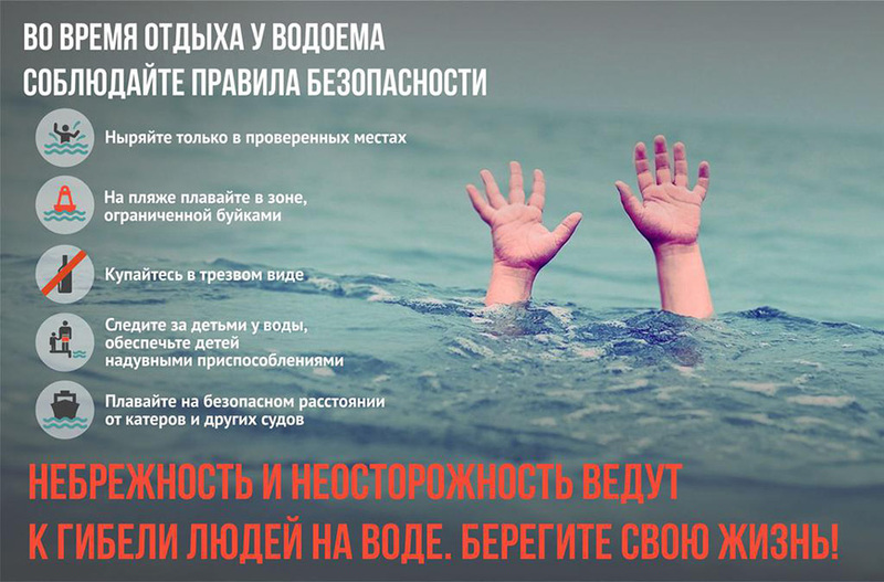 Предотвратить гибель людей на воде