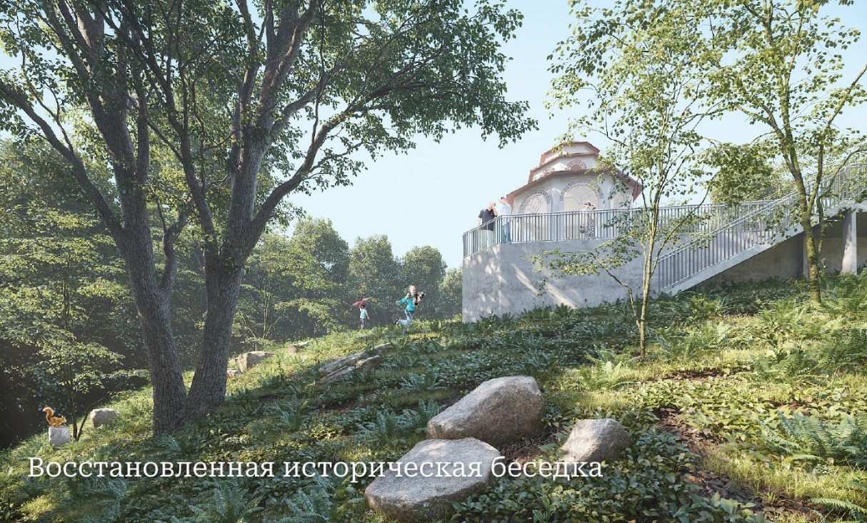 Институт развития городов Башкортостана презентация проекта