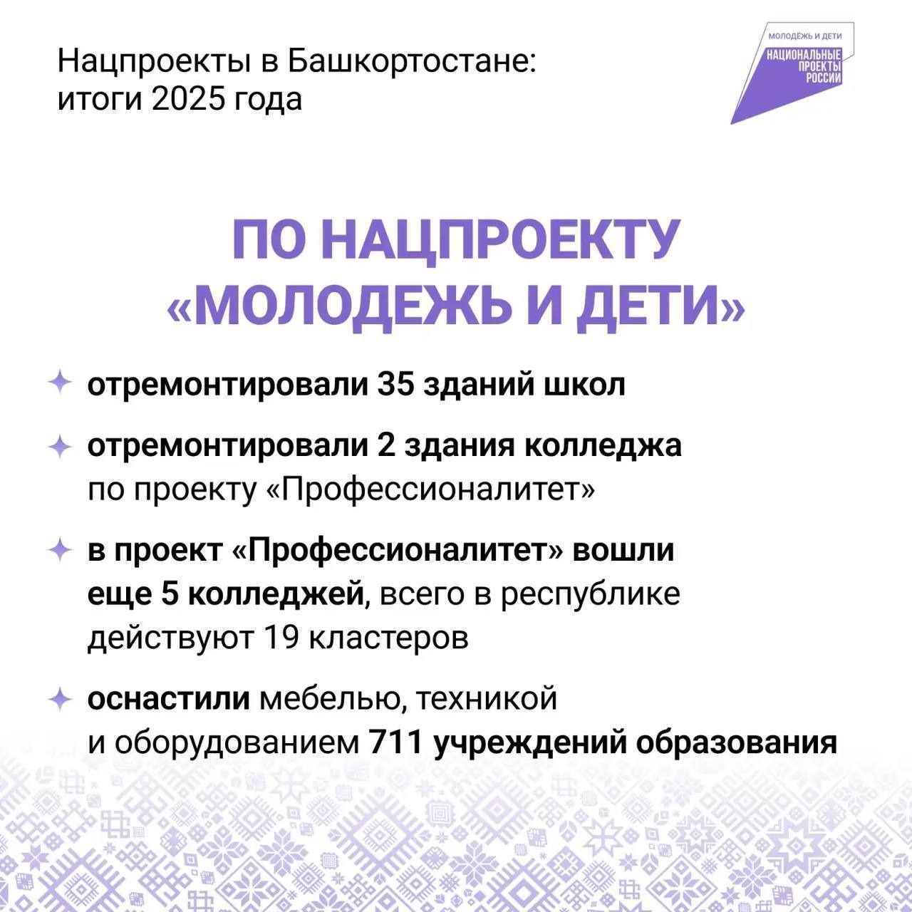 пресс-служба ТГ-канал Радий Хабиров