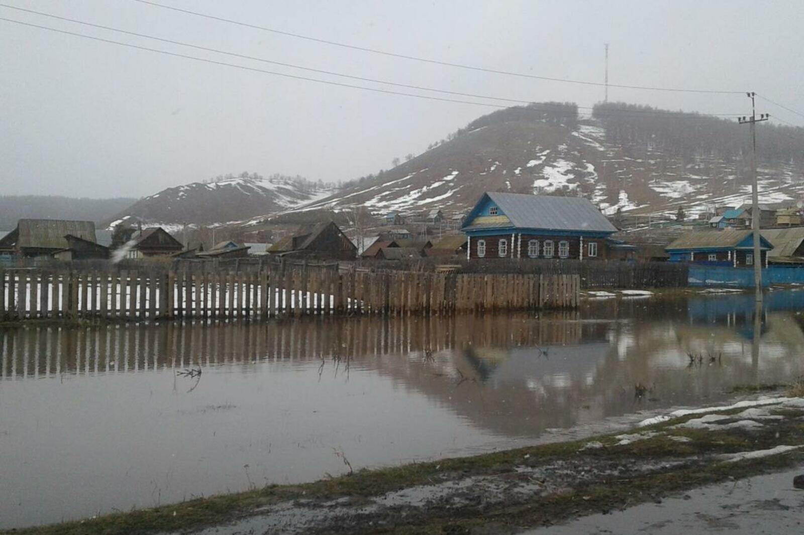 соцсети