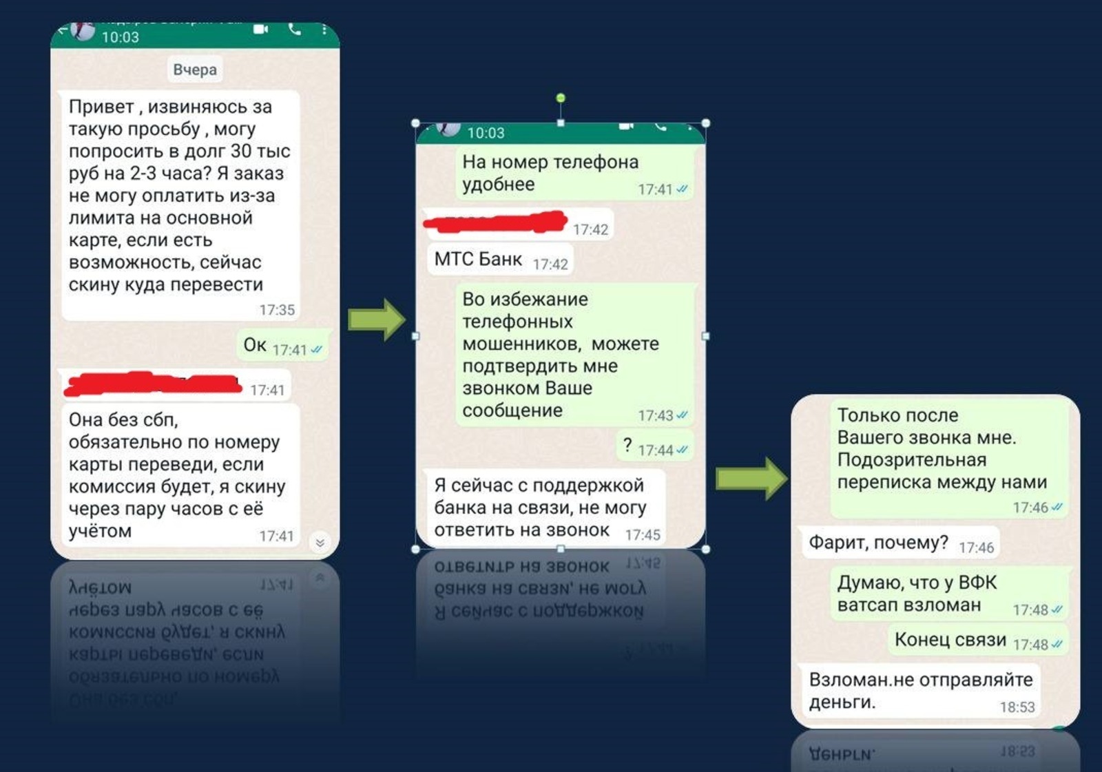 ТГ-канал Фарита Гумерова