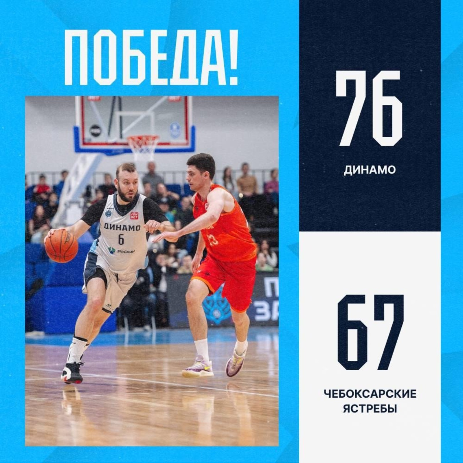 БК «Динамо»