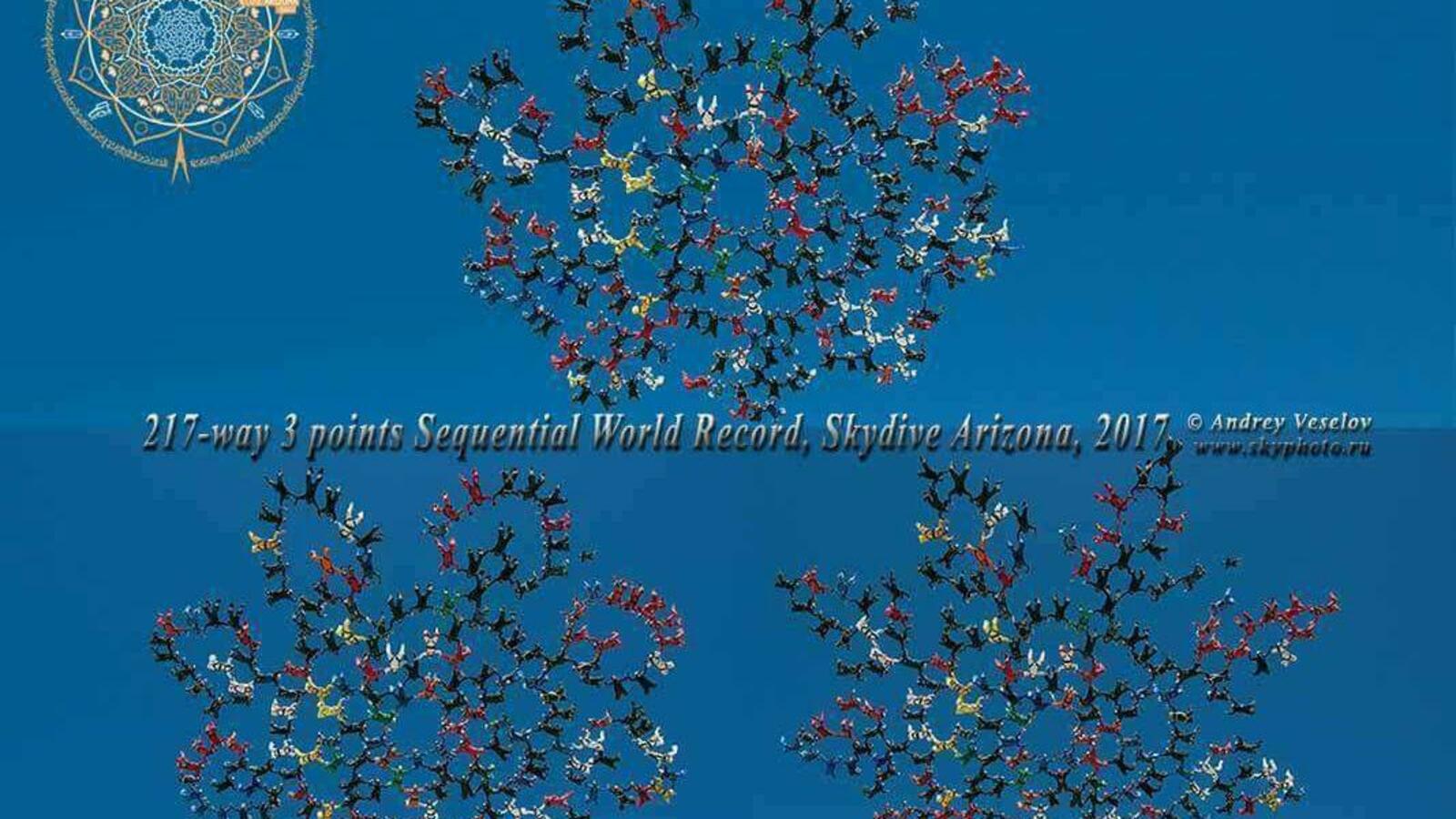 Федерация парашютного спорта Башкортостана