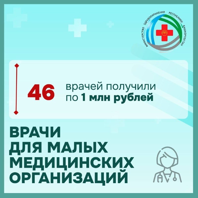 Минздрав РБ Пресс-служба