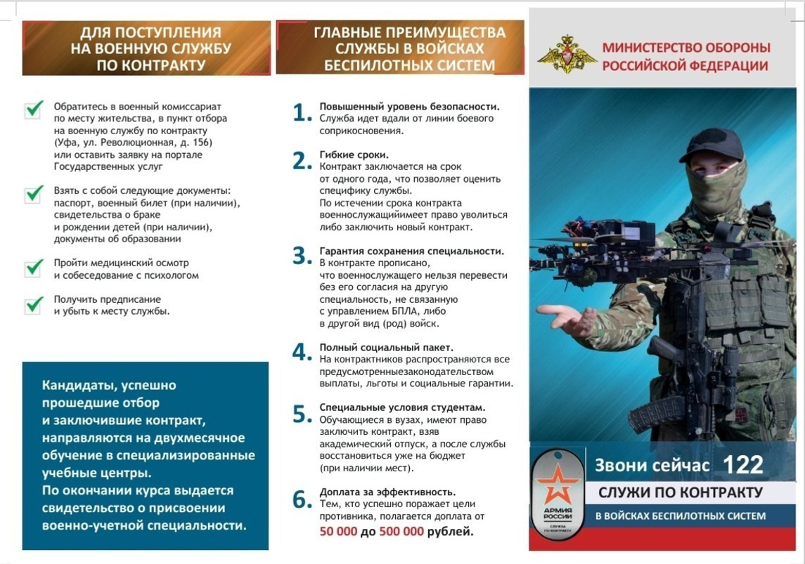 военный комиссариат РБ предоставлено &laquo;Башинформу&raquo;