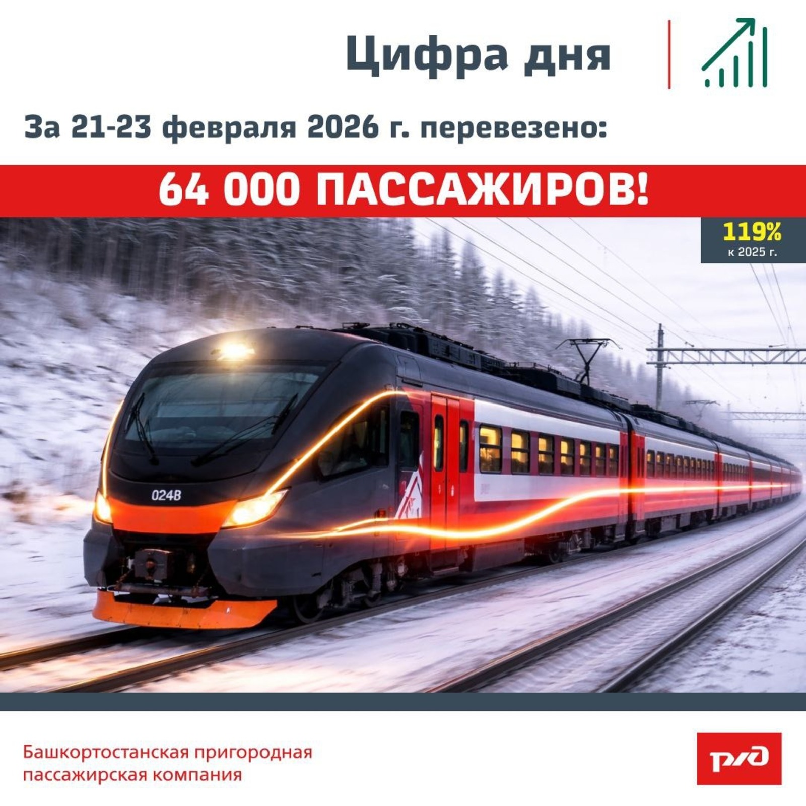 пресс-служба  БППК