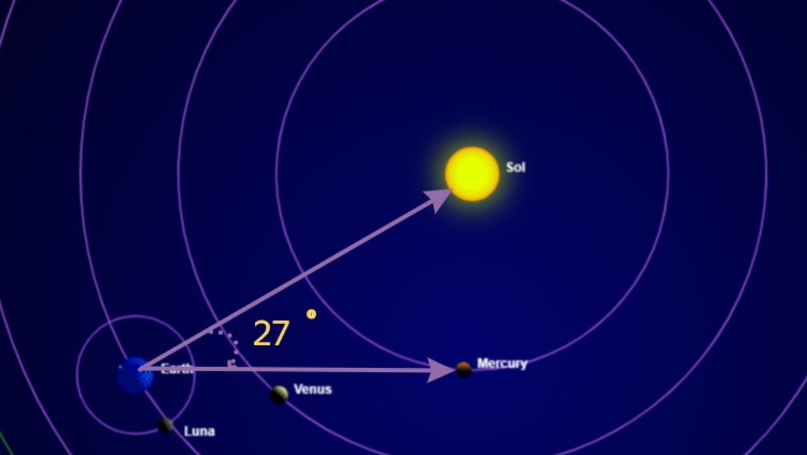 Уфимский планетарий