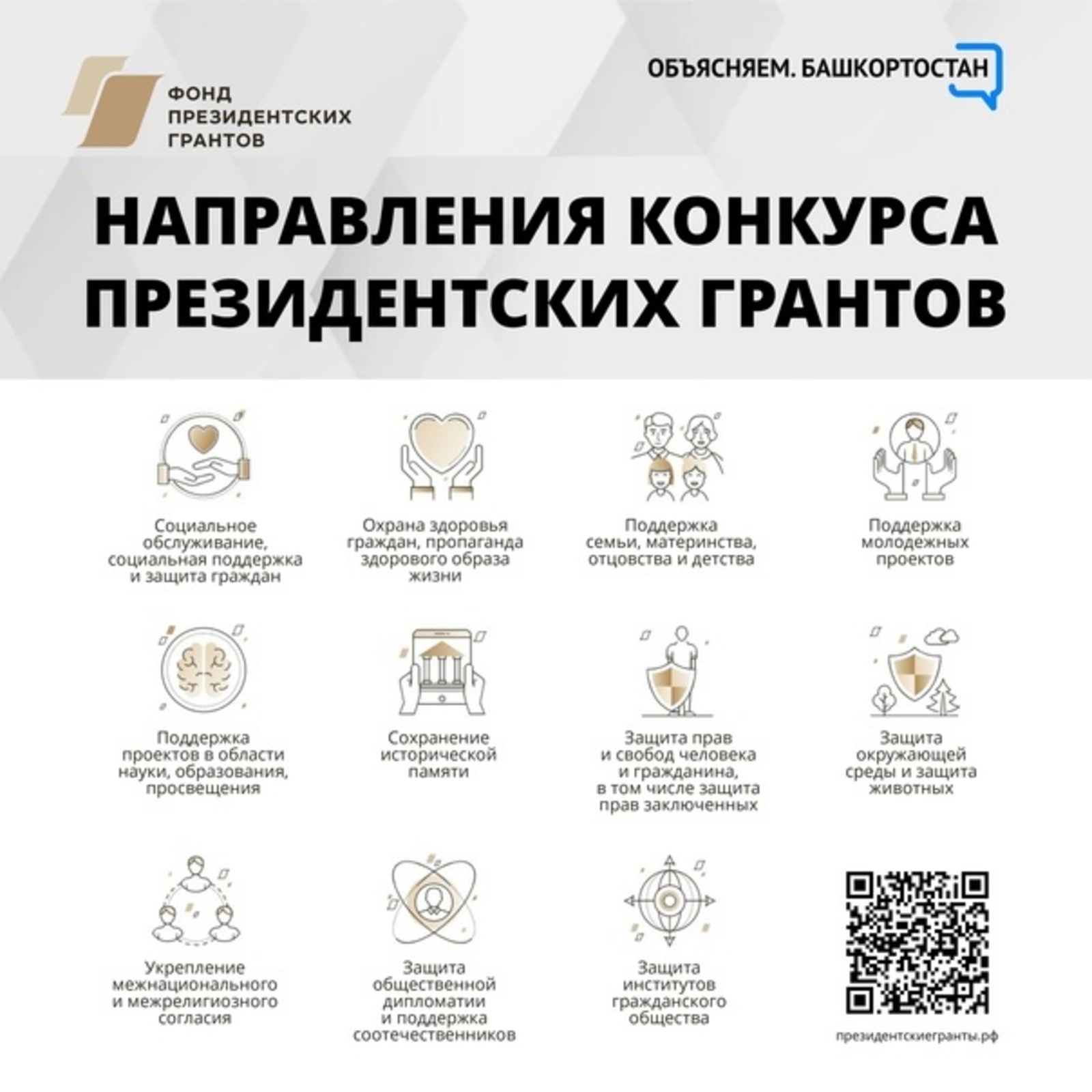 НКО Башкортостана могут принять участие во втором конкурсе президентских грантов 2023 года – прием заявок начнется 1 февраля