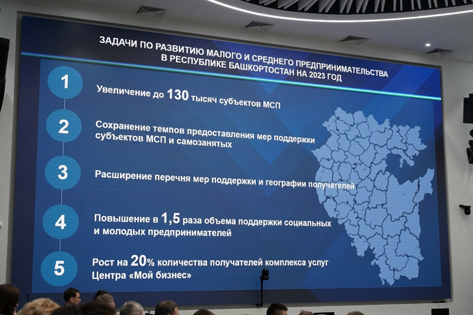 В Башкортостане в сфере предпринимательства заняты 572 тысячи человек