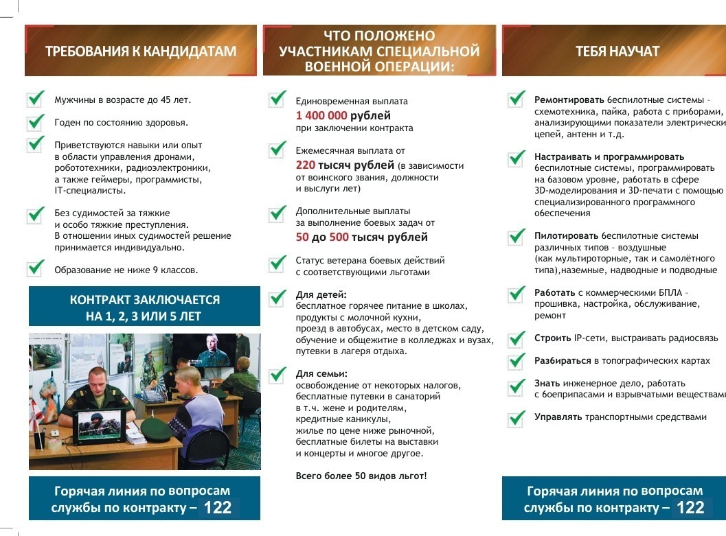 военный комиссариат РБ предоставлено &laquo;Башинформу&raquo;