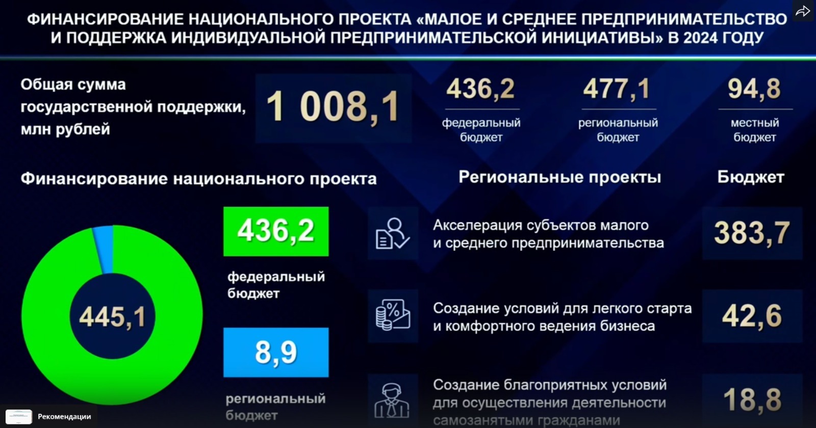 скриншот трансляции