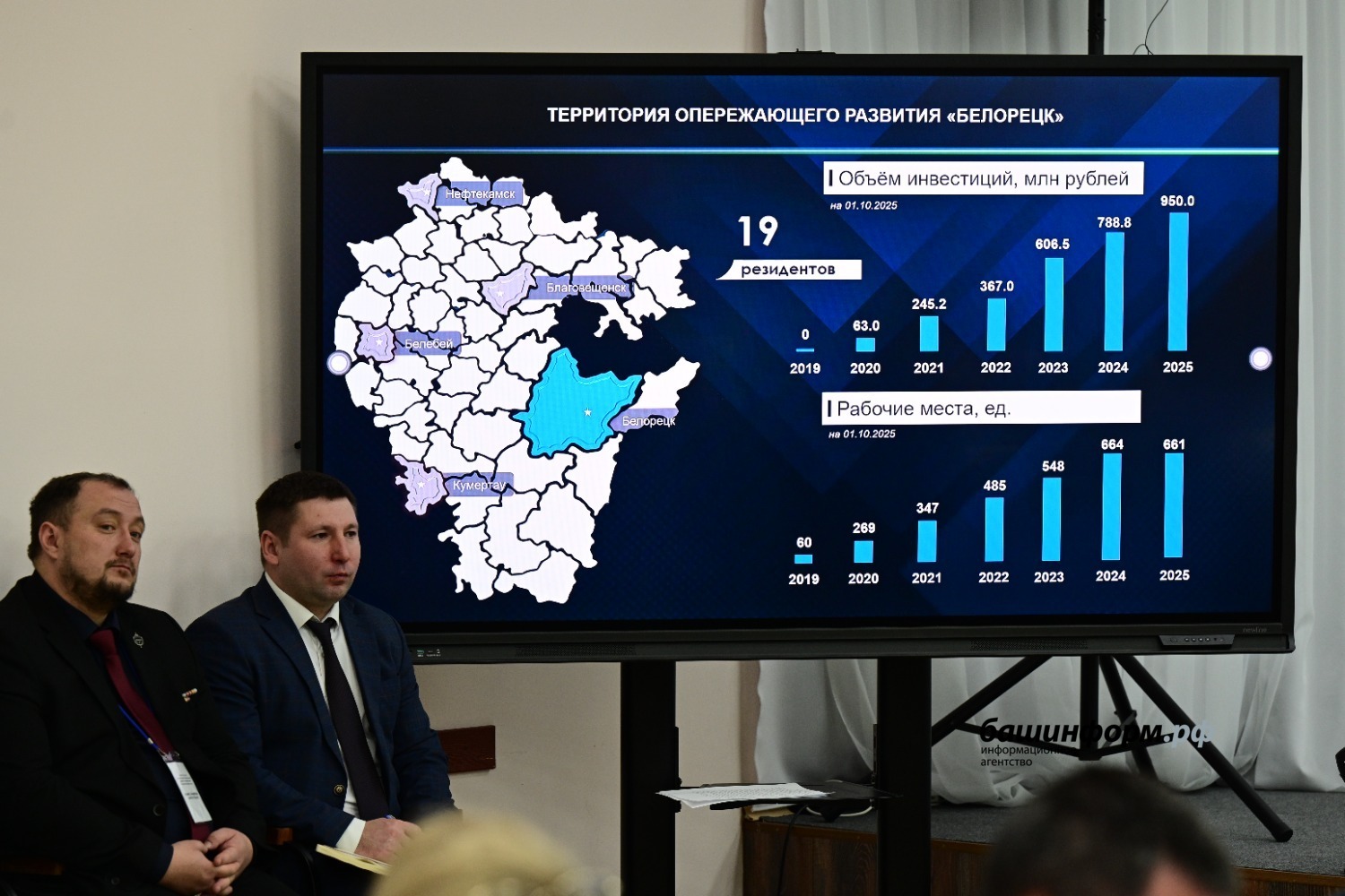 Азат Мухамедьянов Пресс-служба Главы РБ