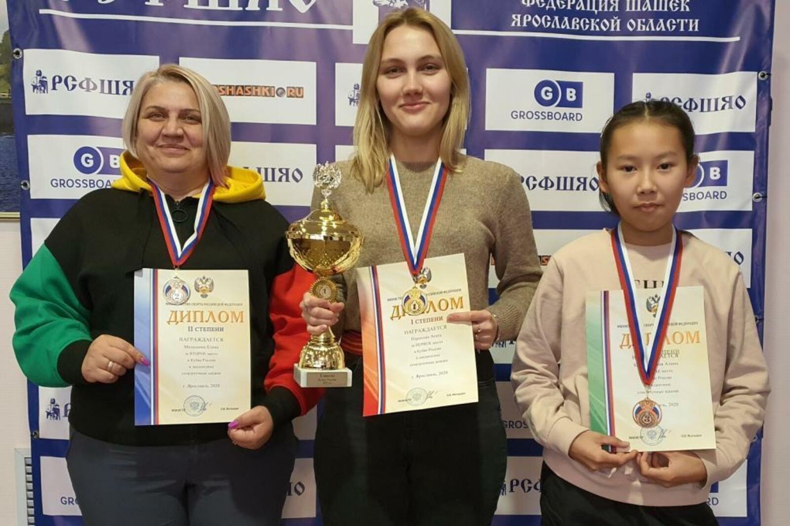 Башҡортостан Республикаһының Шашка федерацияһы