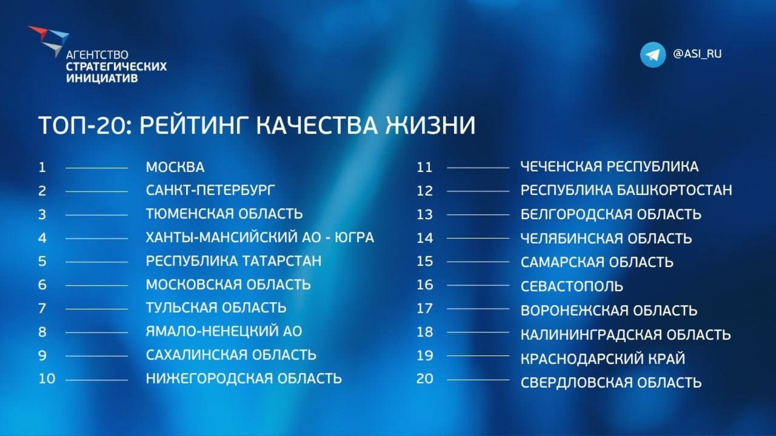 телеграм-канал Андрея Назарова