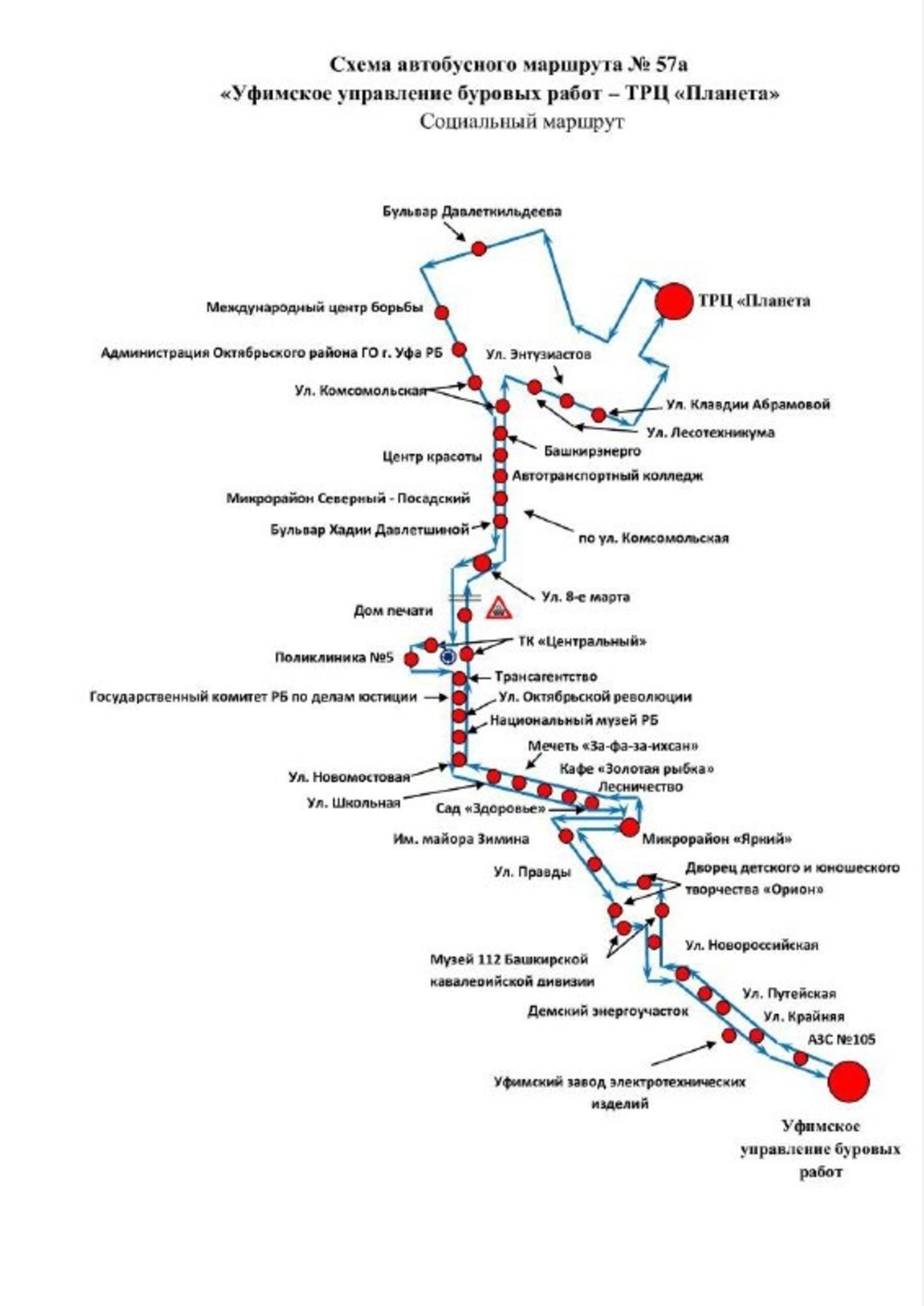 пресс-служба минтранса РБ