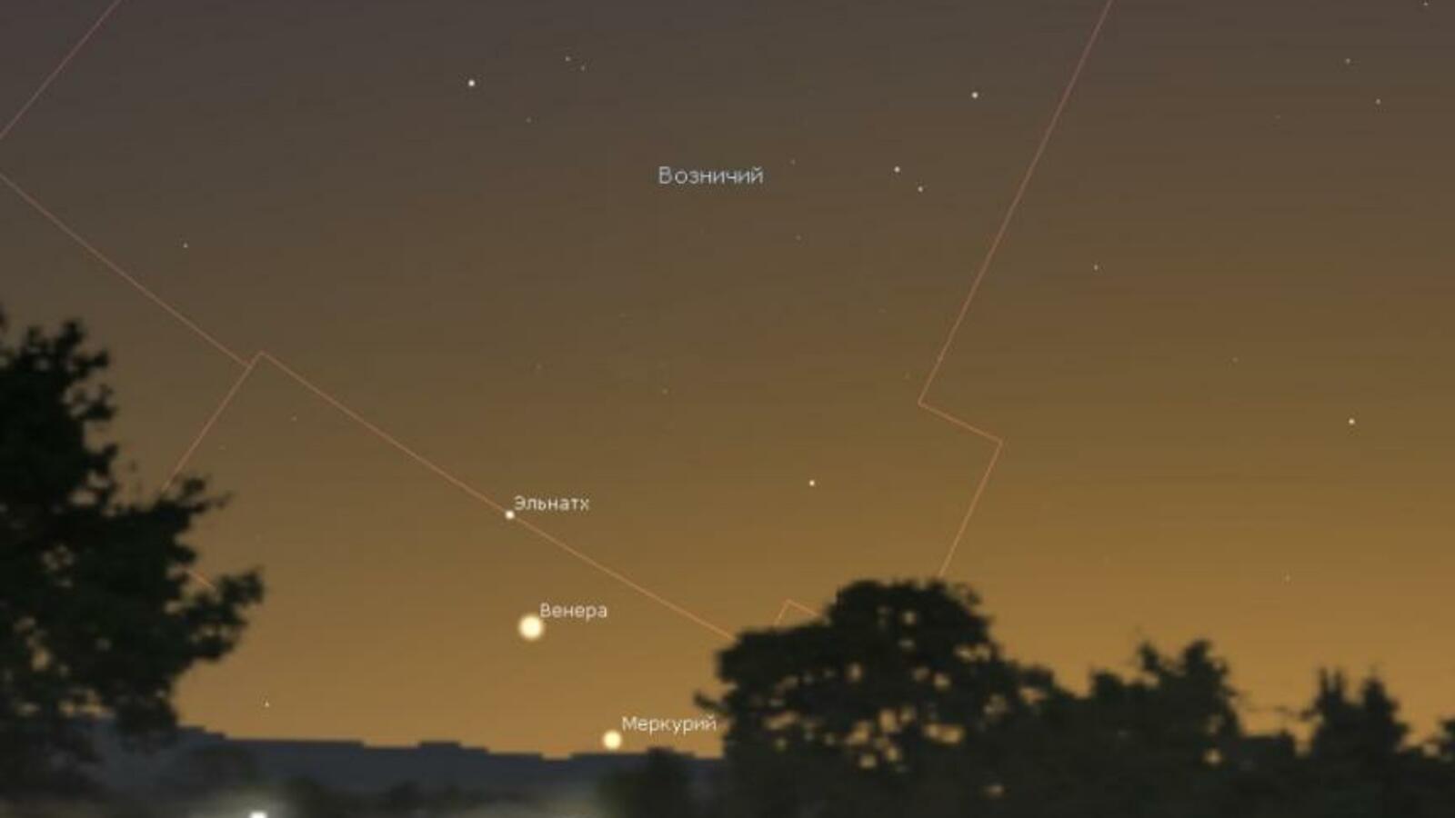 сайт Уфимского планетария