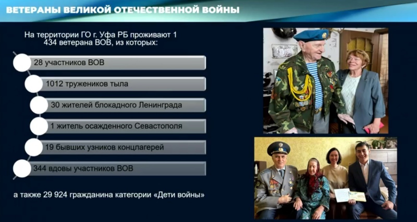 стоп-кадр видео трансляции оперативного совещания «Уфимская среда» соцсети