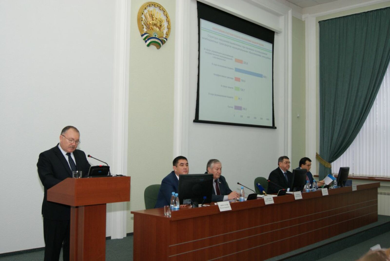 Контрольно-счетная палата Республики Башкортостан