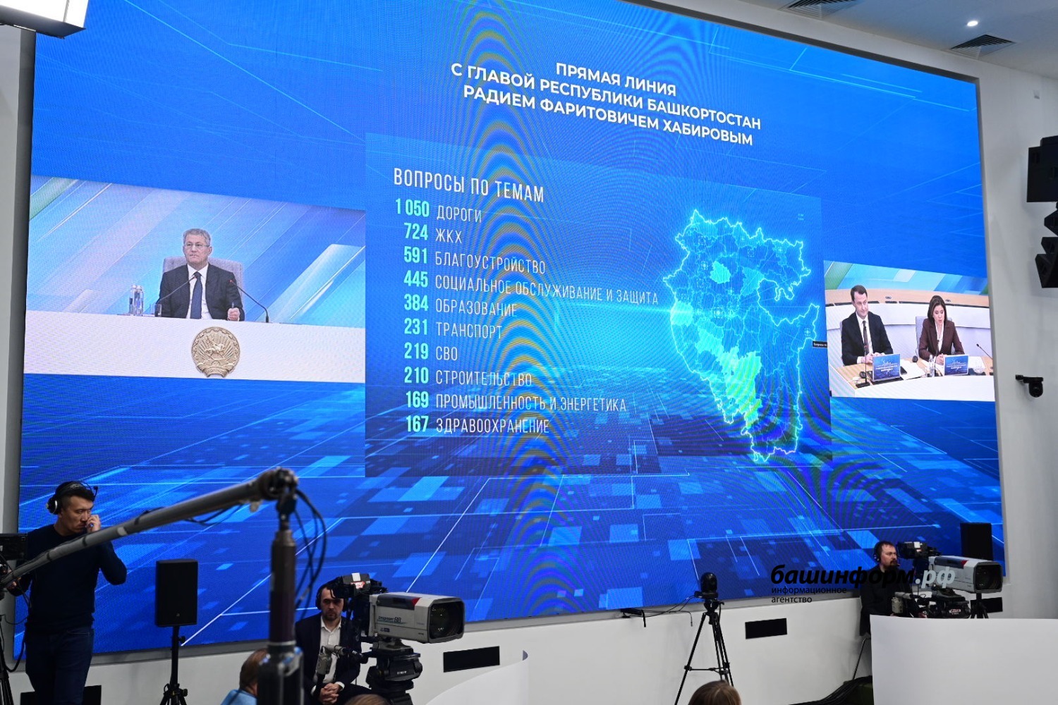 Башинформ архив