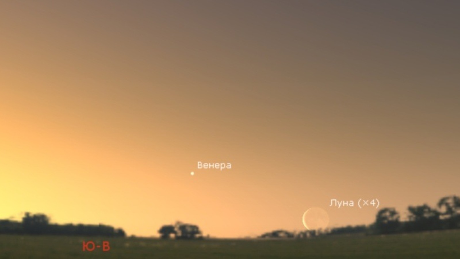 Уфимский планетарий
