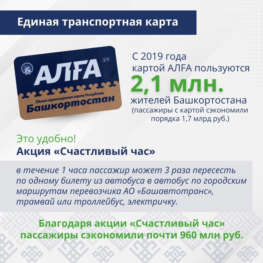 минтранс РБ пресс-служба