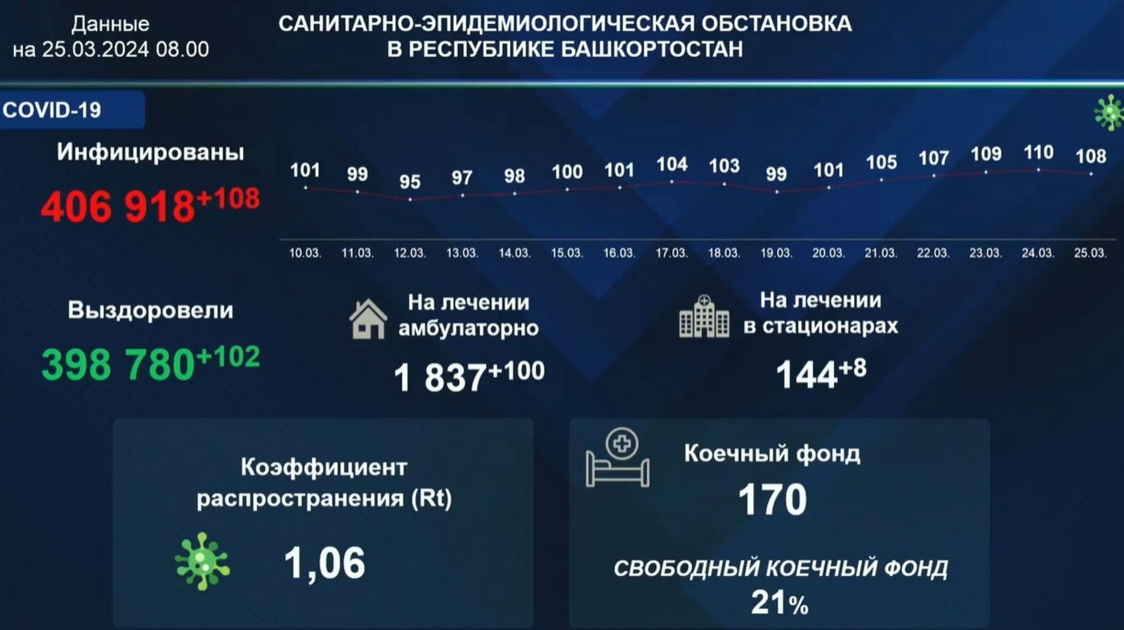 скриншот видео