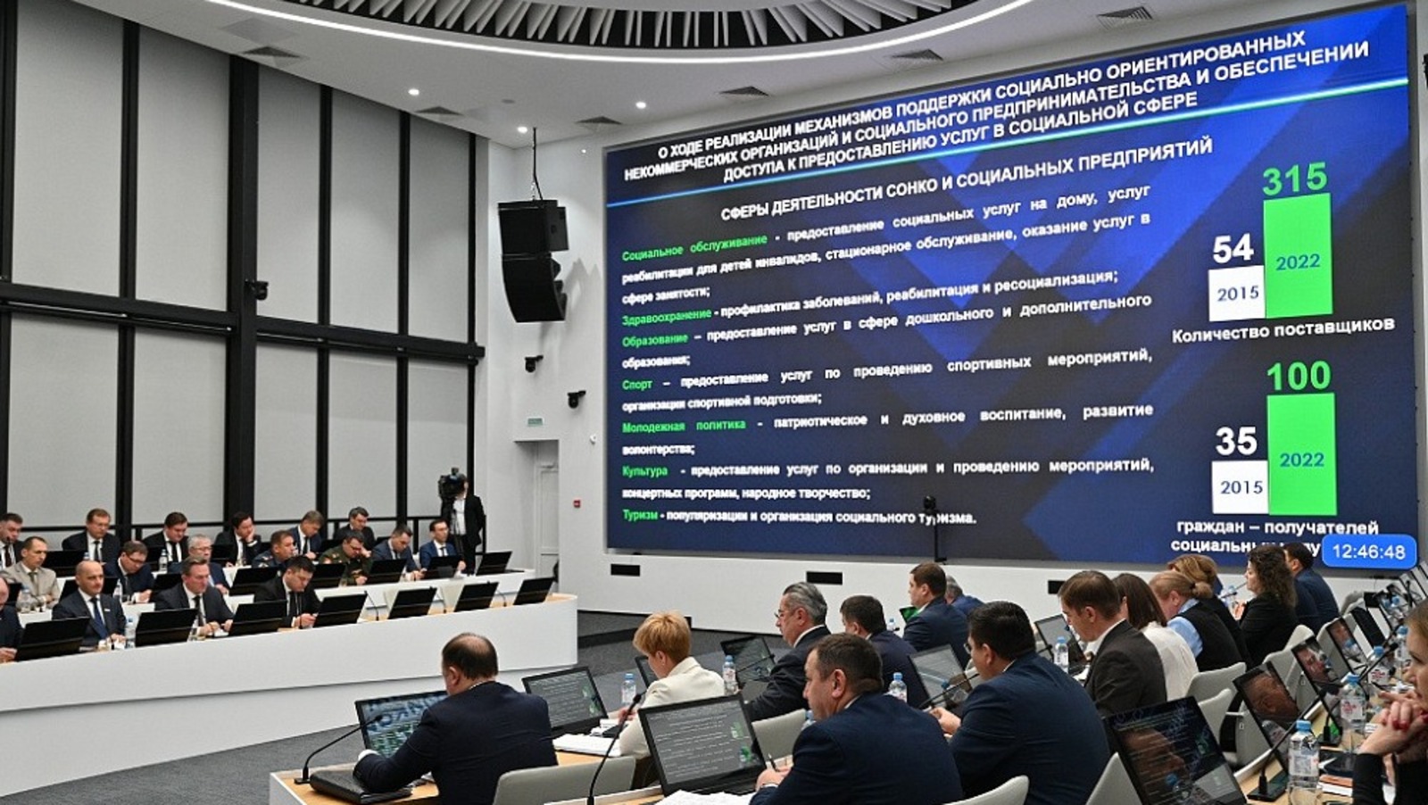 пресс-служба правительства РБ