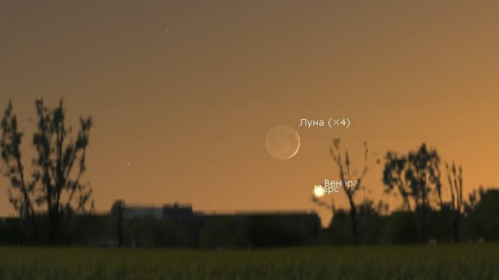 Уфимский планетарий