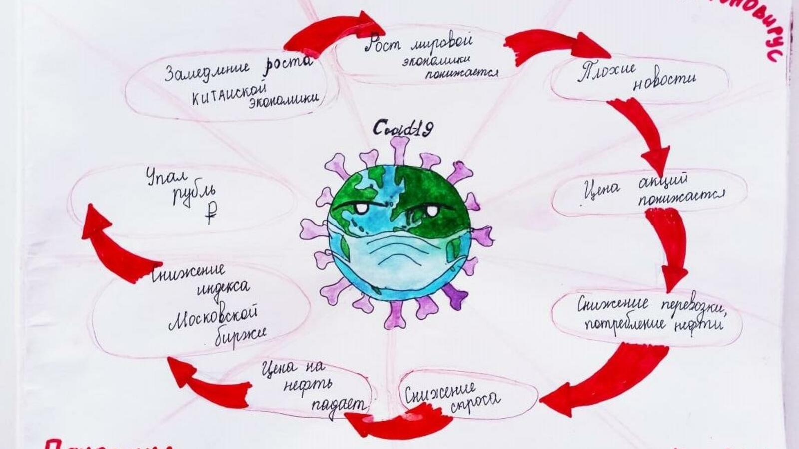 Уфимский РМЦ