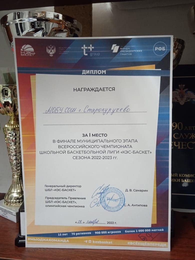 Победа юных баскетболисток Старокуручевской школы