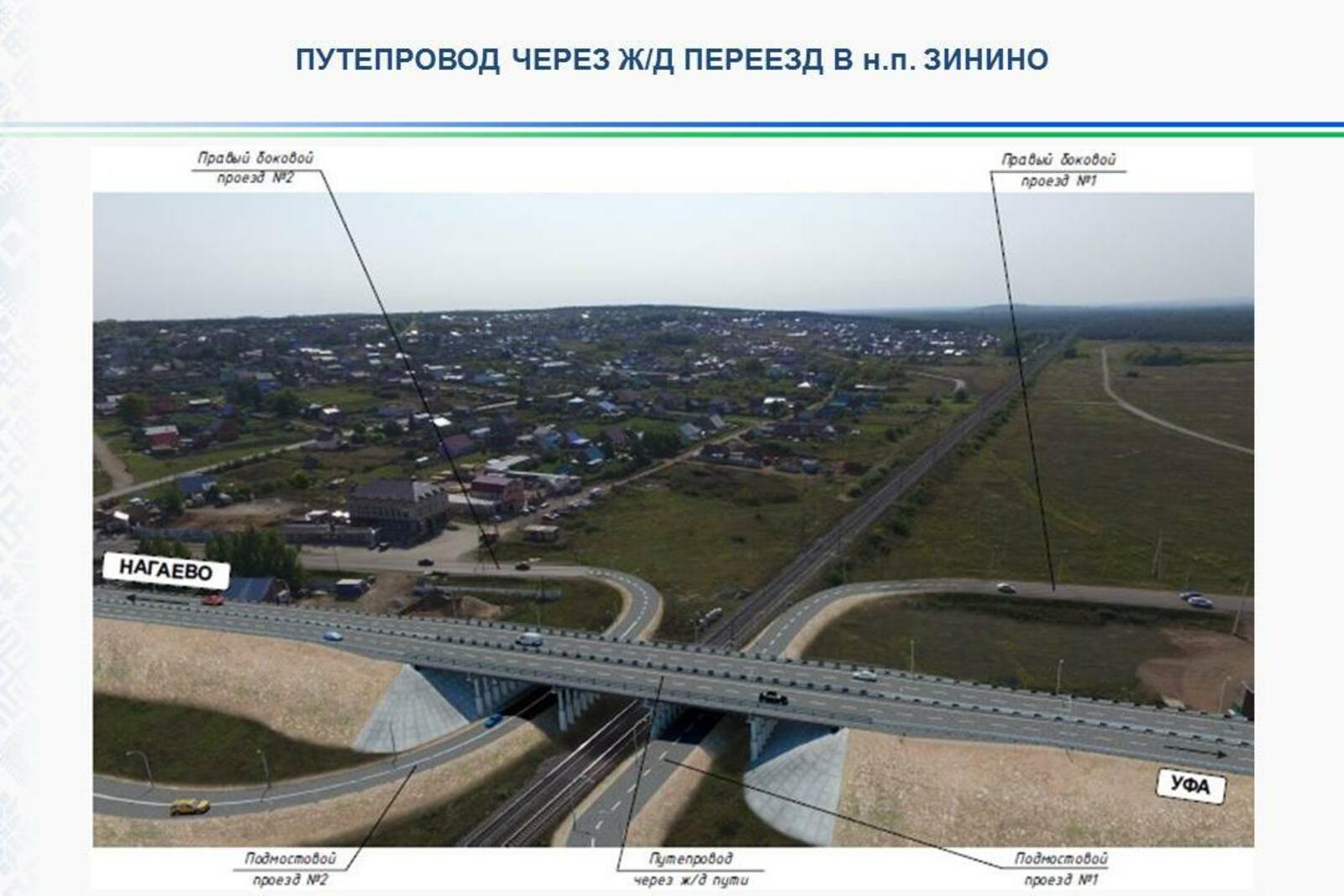 социальные сети