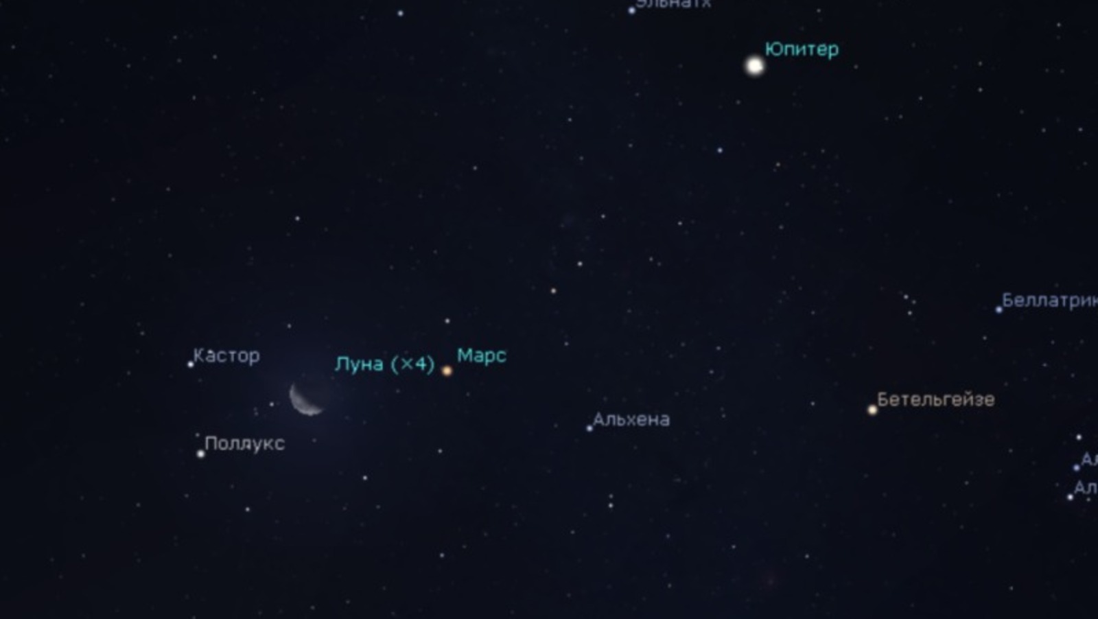 уфимский городской планетарий  Марс и Луна на ночном небе 26 сентября в 03.00