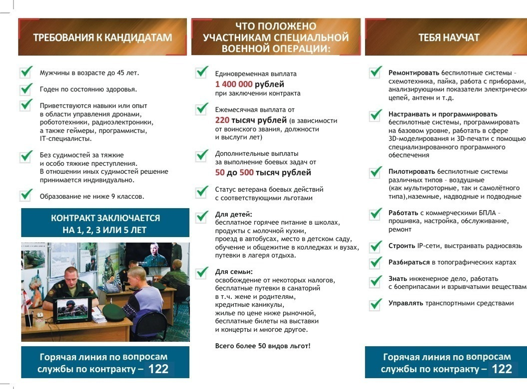 военный комиссариат РБ предоставлено &laquo;Башинформу&raquo;