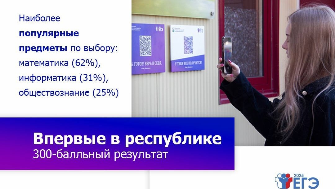 В Уфе более тысячи учащихся награждены медалями за успехи в учебе