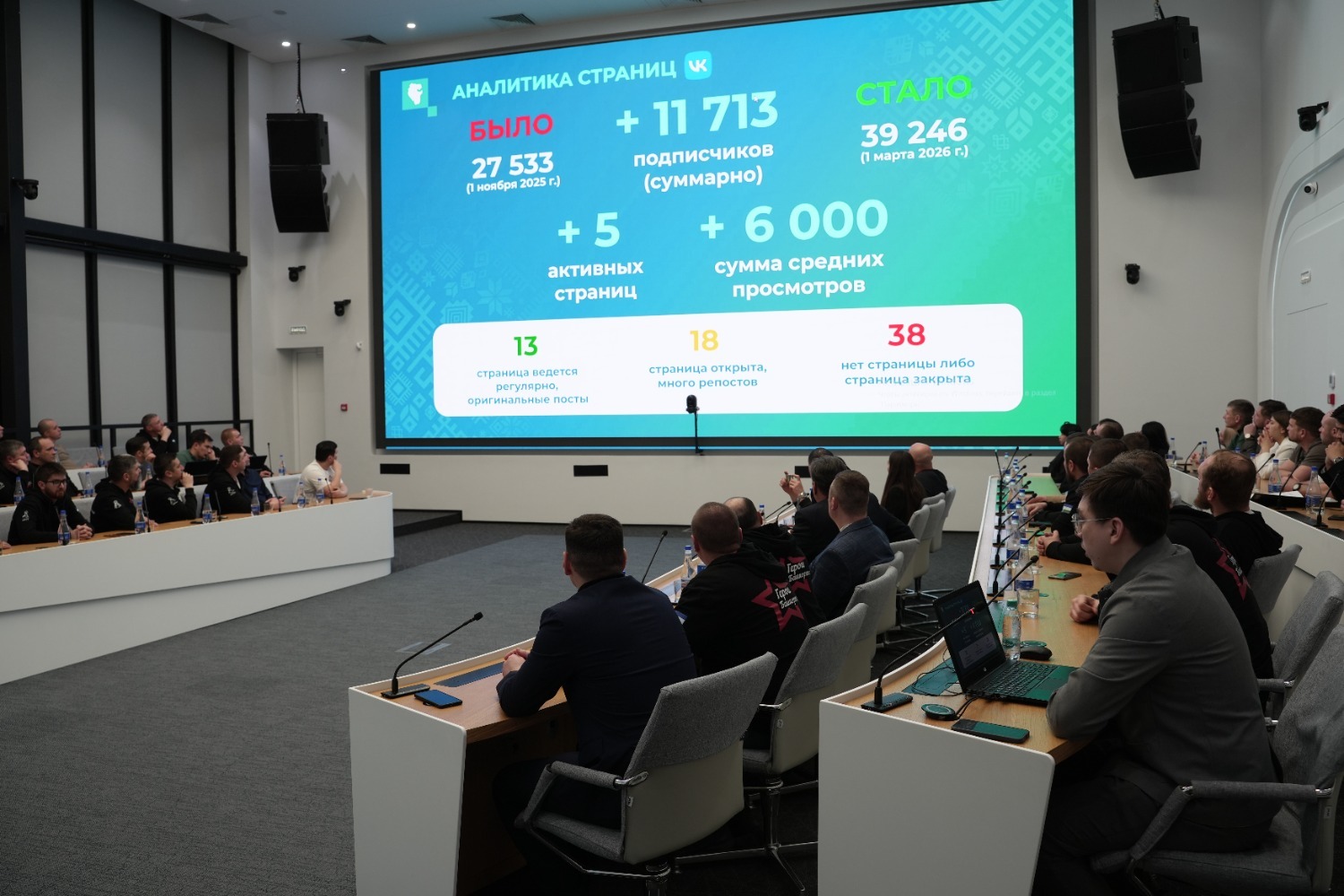 ЦУР РБ предоставлено «Башинформу»