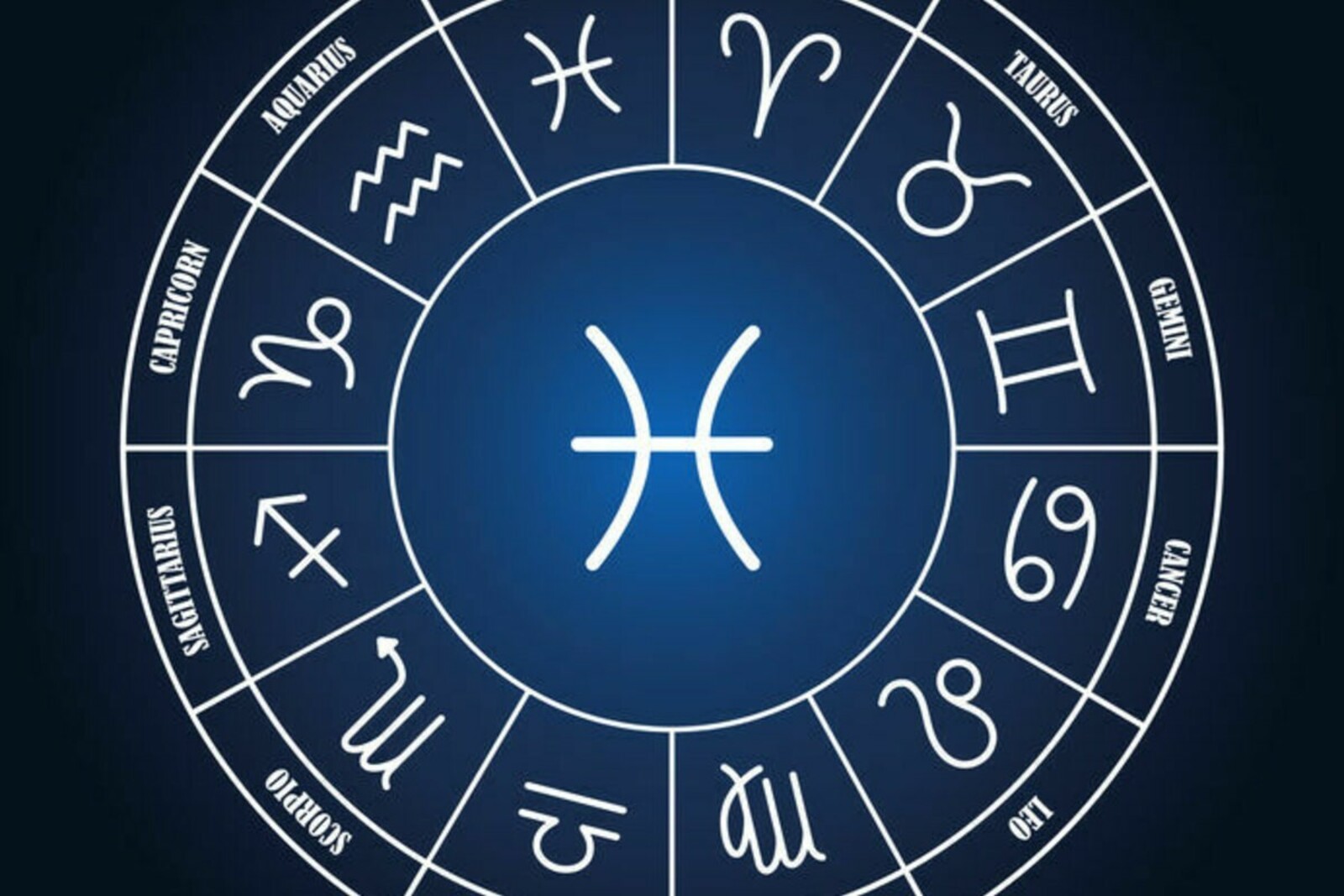 Гороскоп на сегодня знак рака. Знаки зодиака. Круг зодиака. Астрологические знаки зодиака. Зодиакальные года.