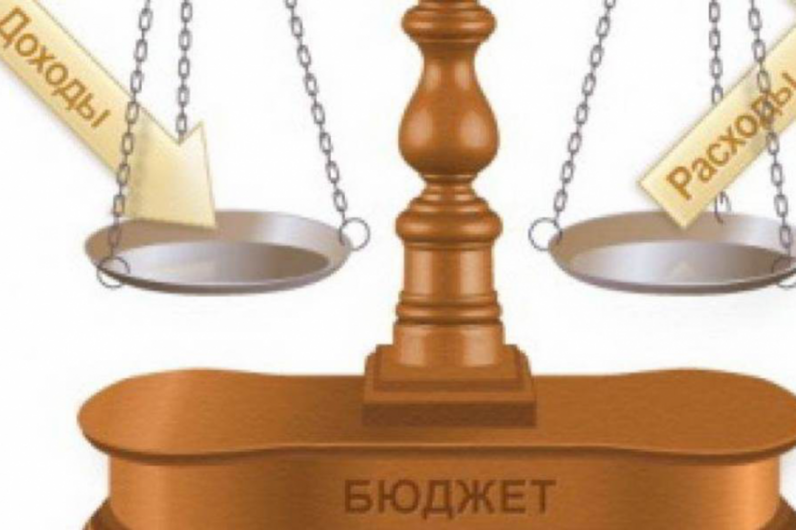 Минфин РБ