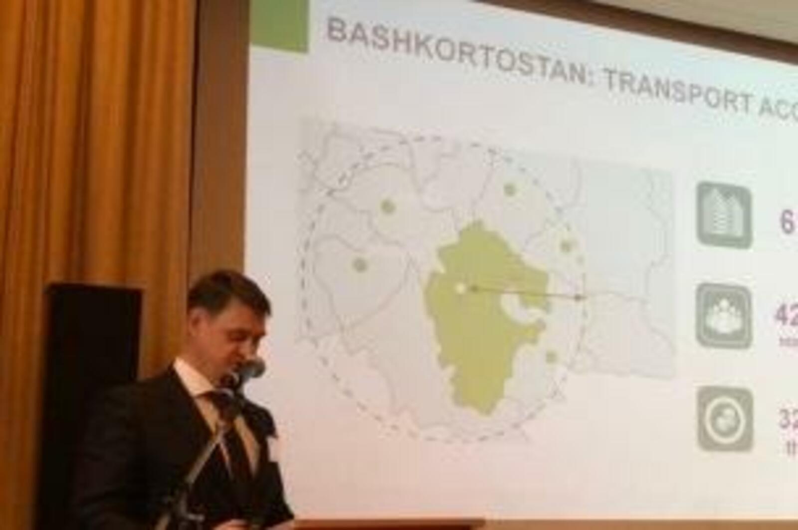 Минэкономразвития РБ