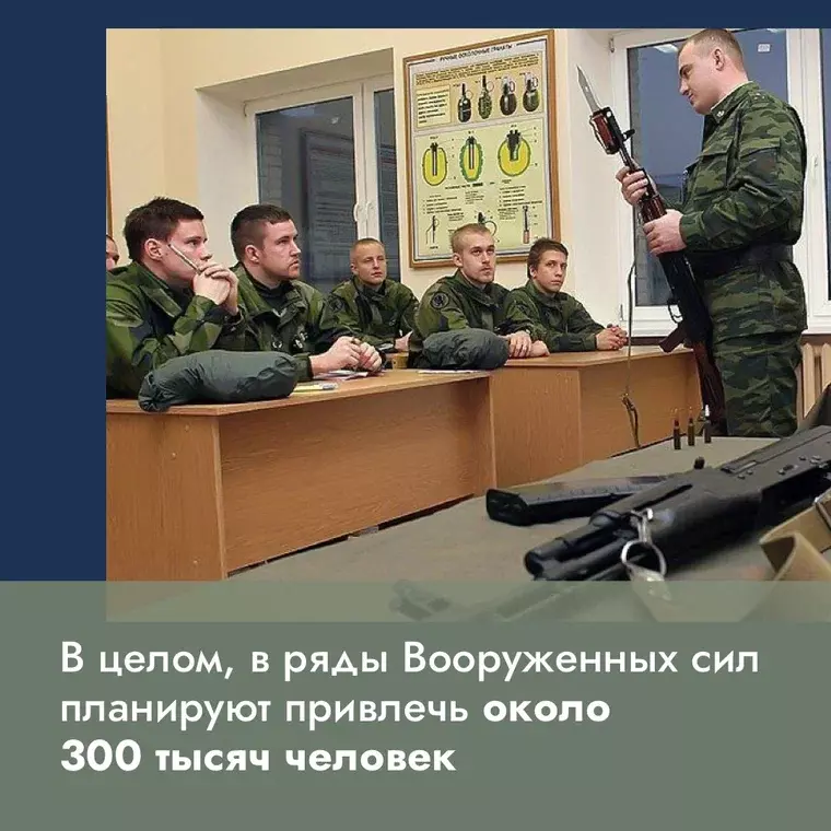 В России с 21 сентября объявлена частичная мобилизация. Коснется она далеко не всех россиян