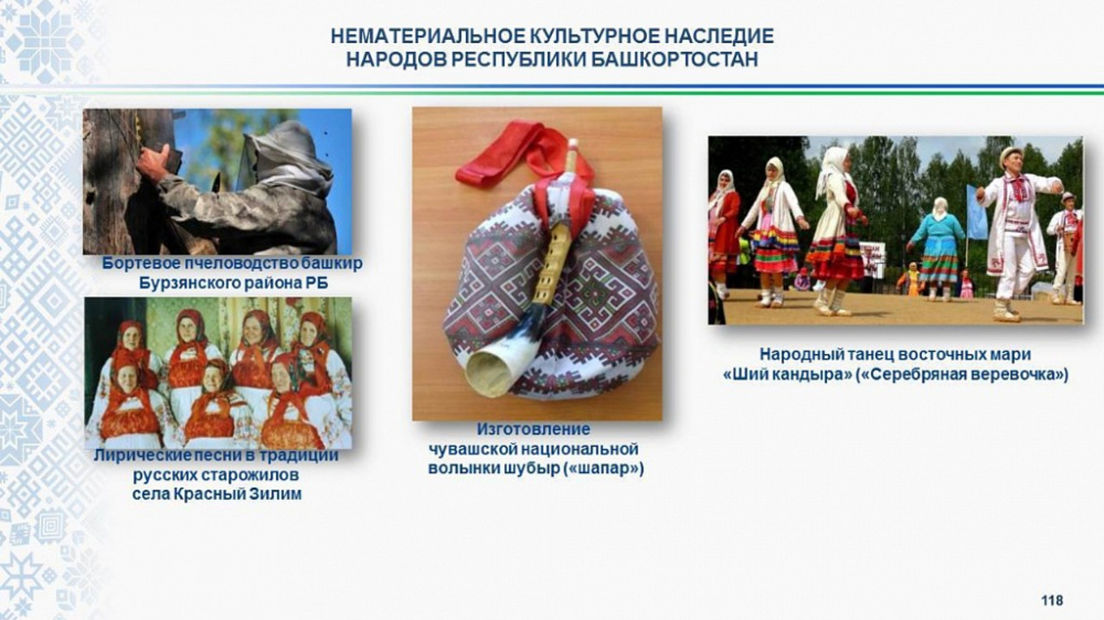 Мероприятия Года культурного наследия народов России стартовали в Башкортостане