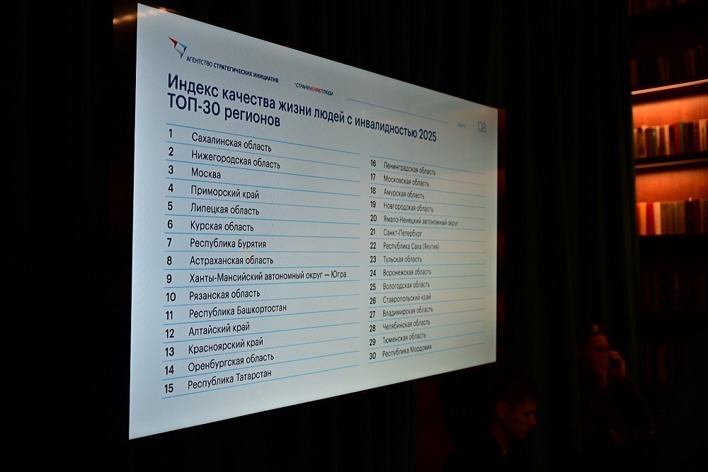 Азат Мухамедьянов  пресс-служба Главы РБ