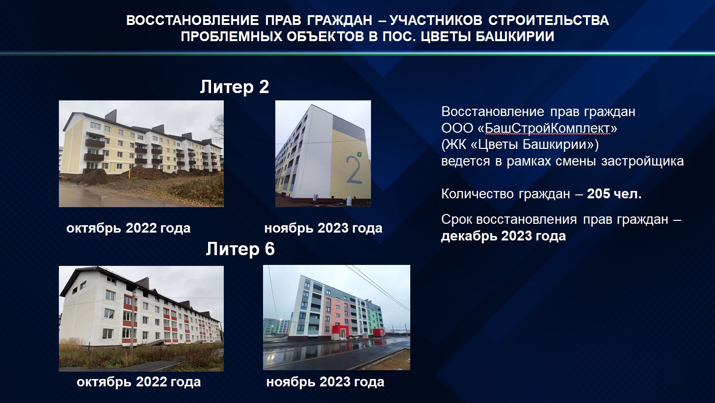 Минстрой РБ