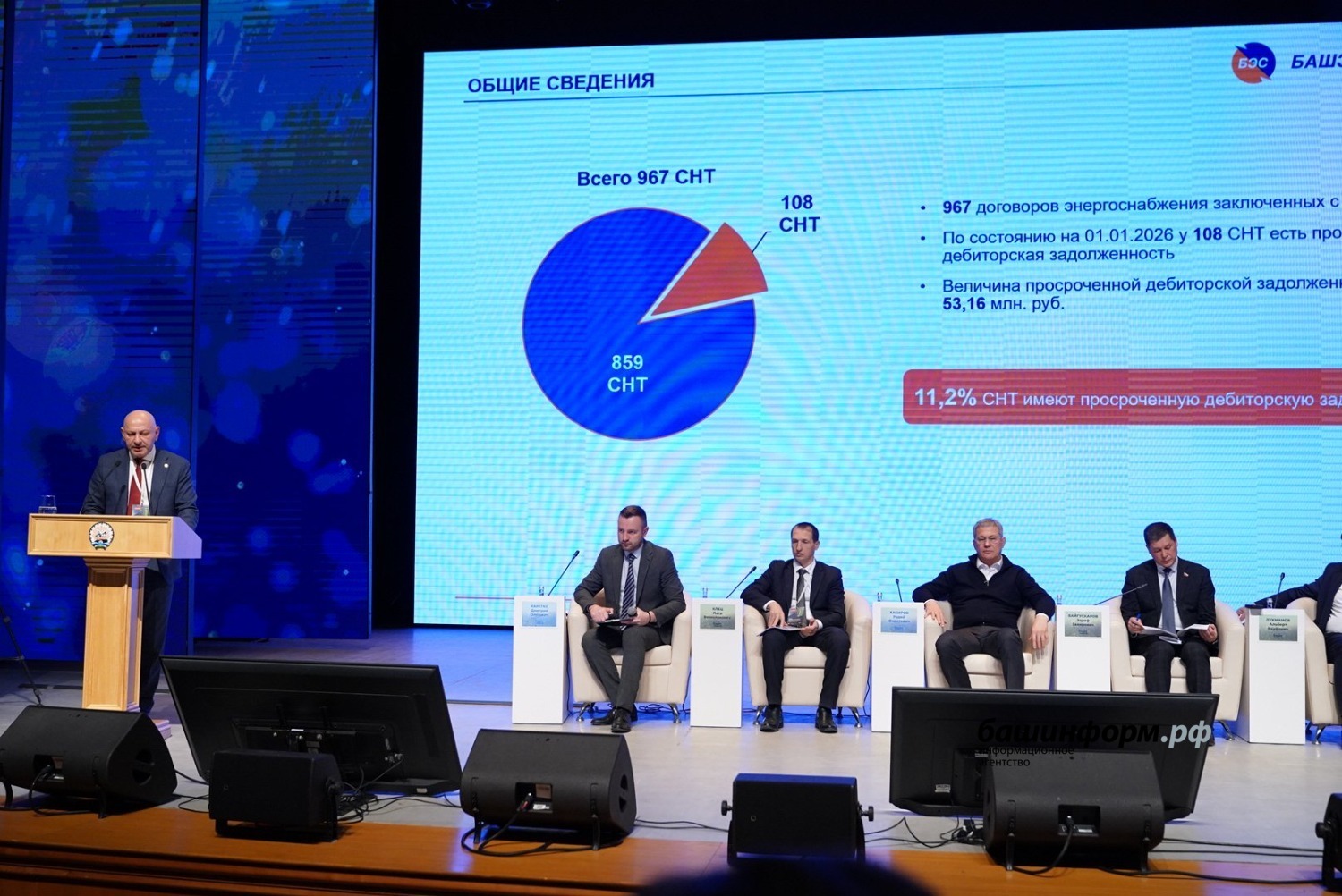 Олег Яровиков   ИА «Башинформ»