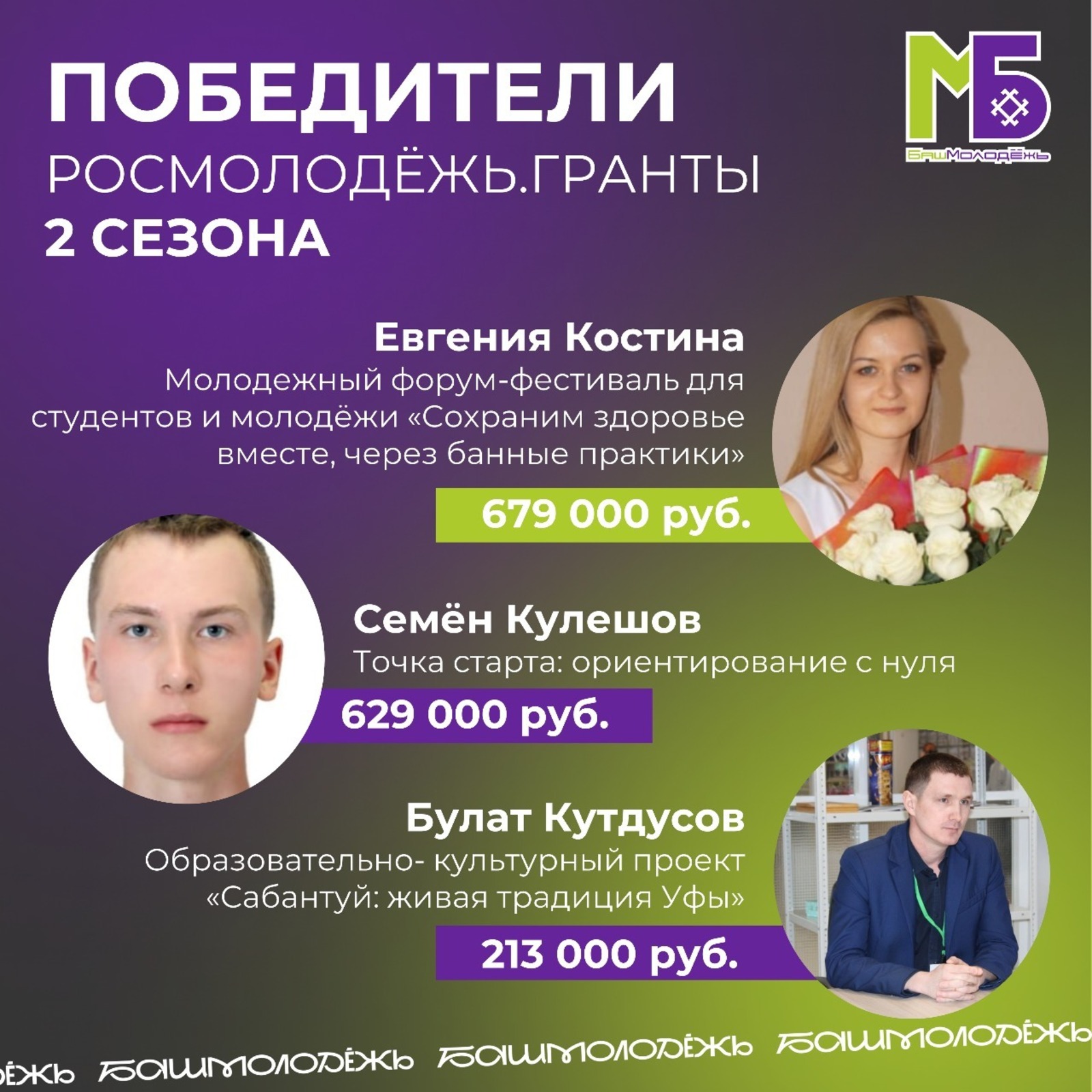 минмолодёжи РБ телеграм-канал