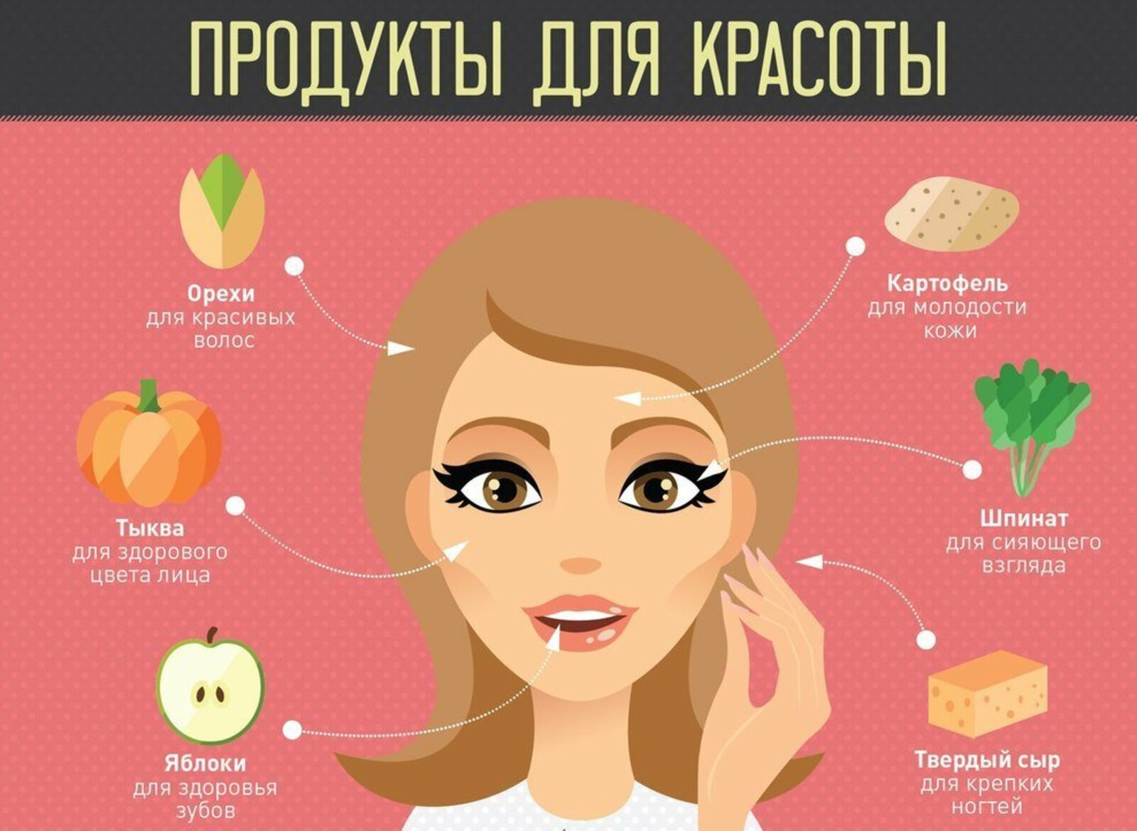 Alimentos para reducir acne
