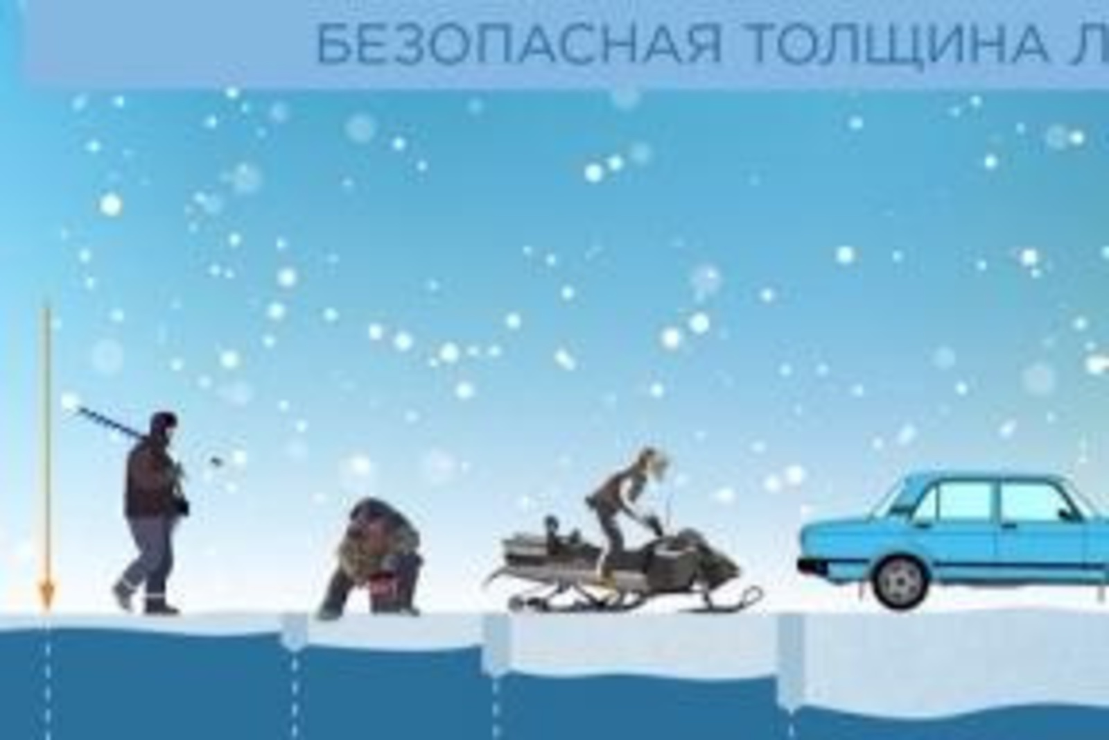 Рәсәй Ғәҙәттән тыш хәлдәр министрлығының Башҡортостан буйынса баш идаралығы